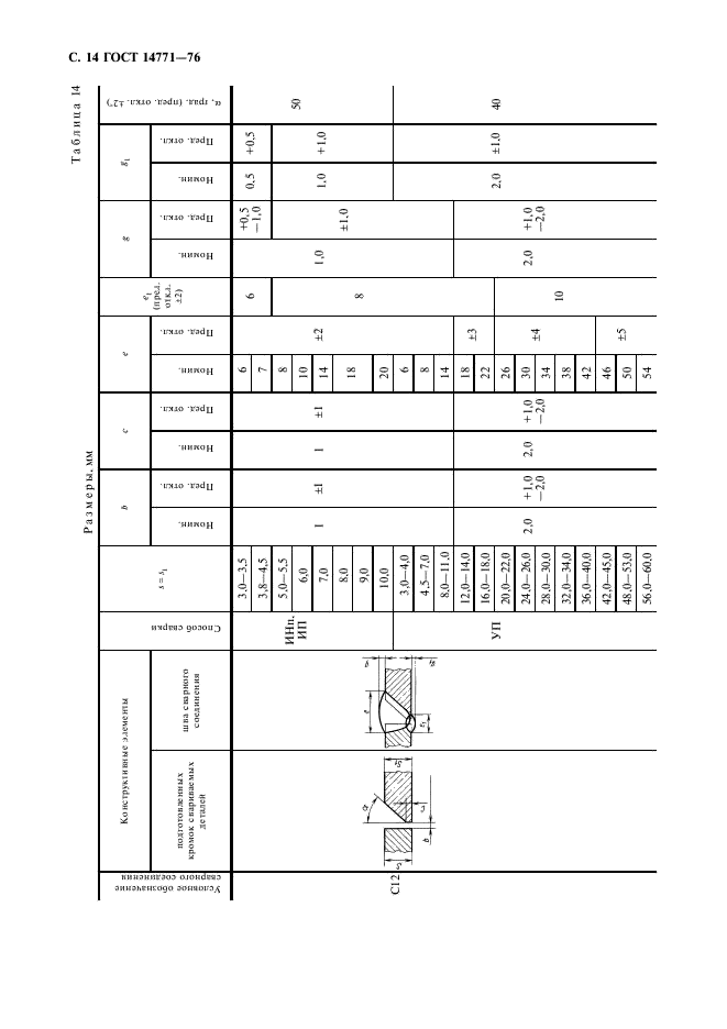  14771-76