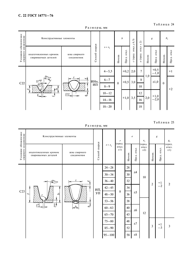  14771-76