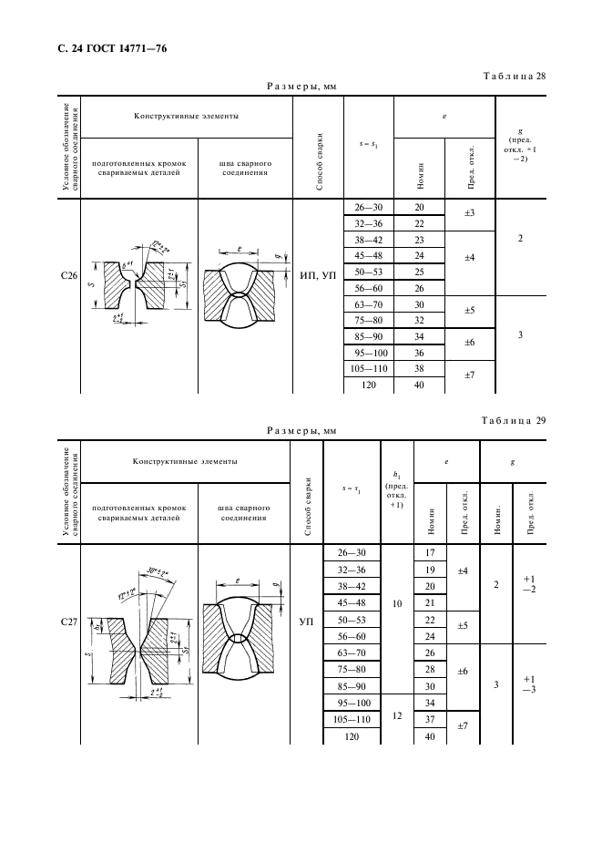  14771-76