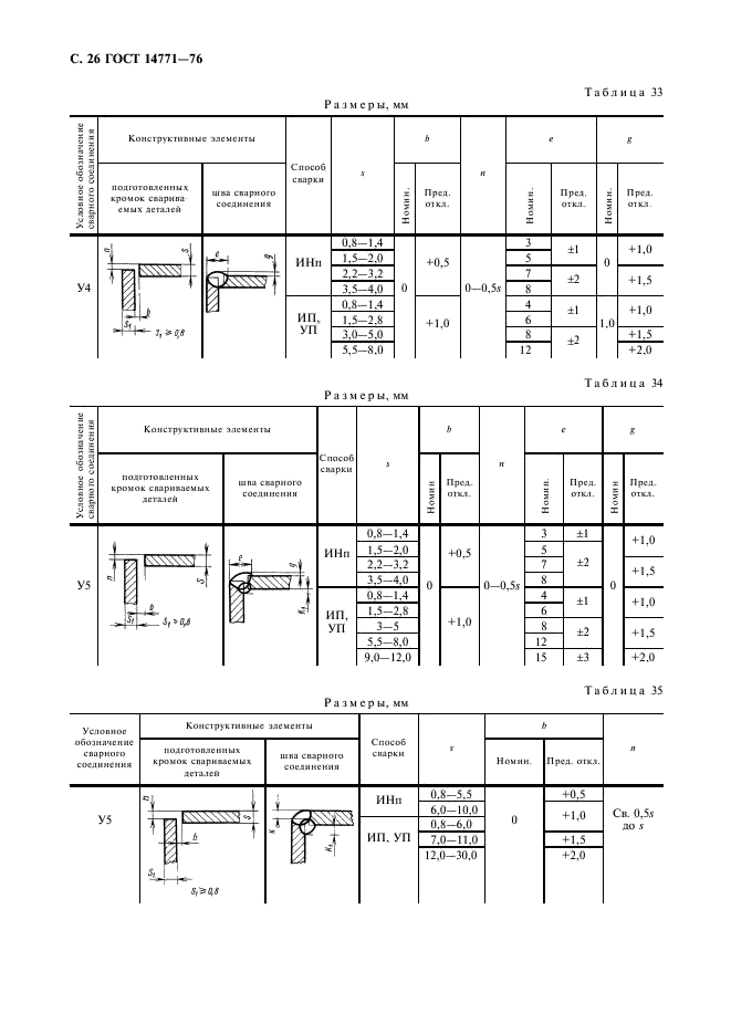  14771-76