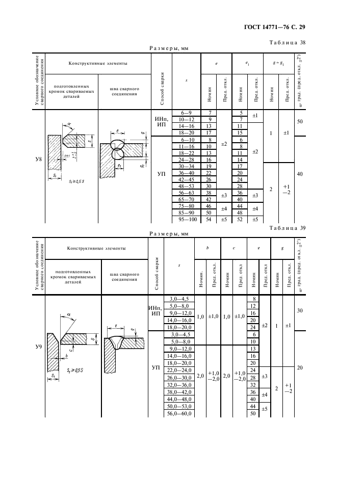  14771-76