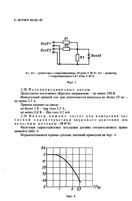  16122-87