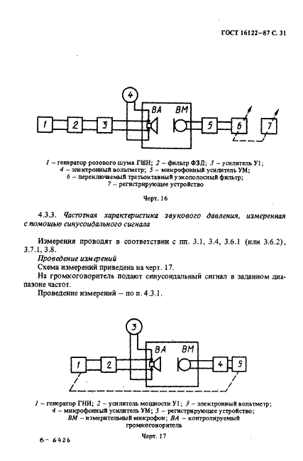  16122-87