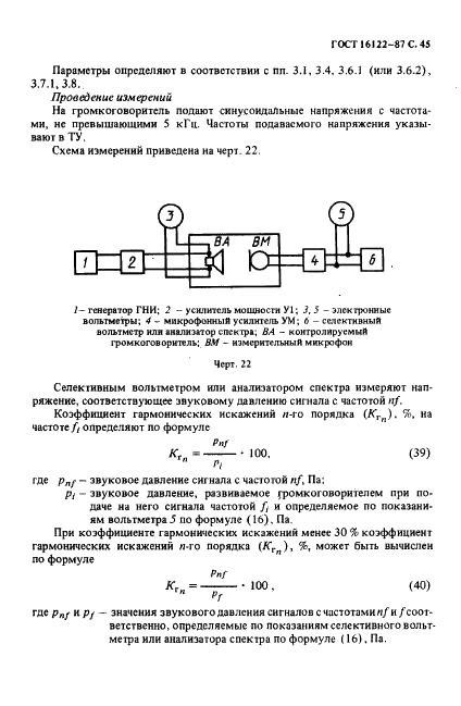  16122-87