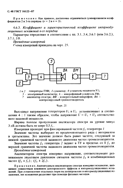  16122-87