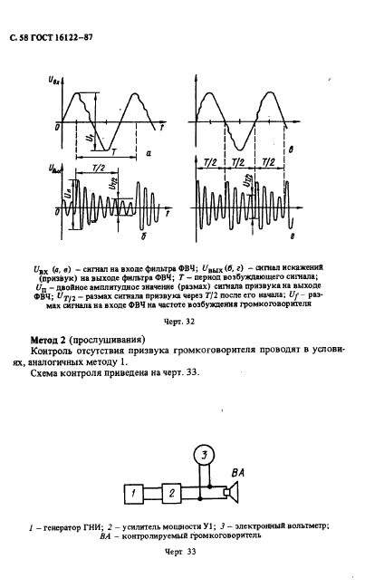  16122-87