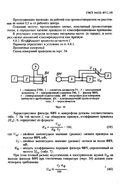  16122-87