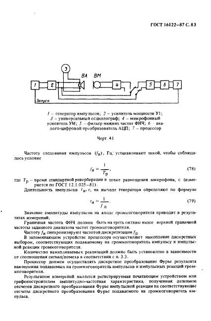  16122-87