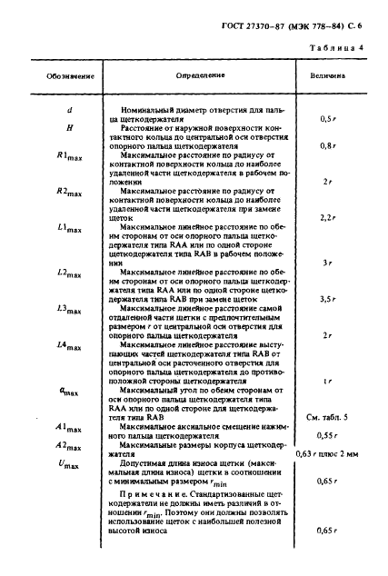  27370-87