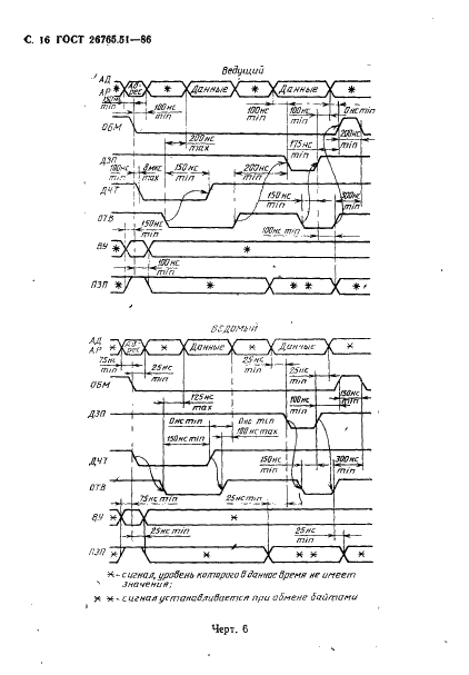  26765.51-86