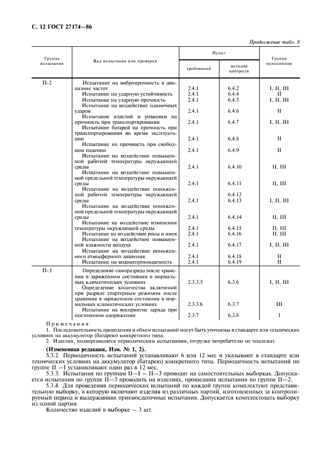  27174-86