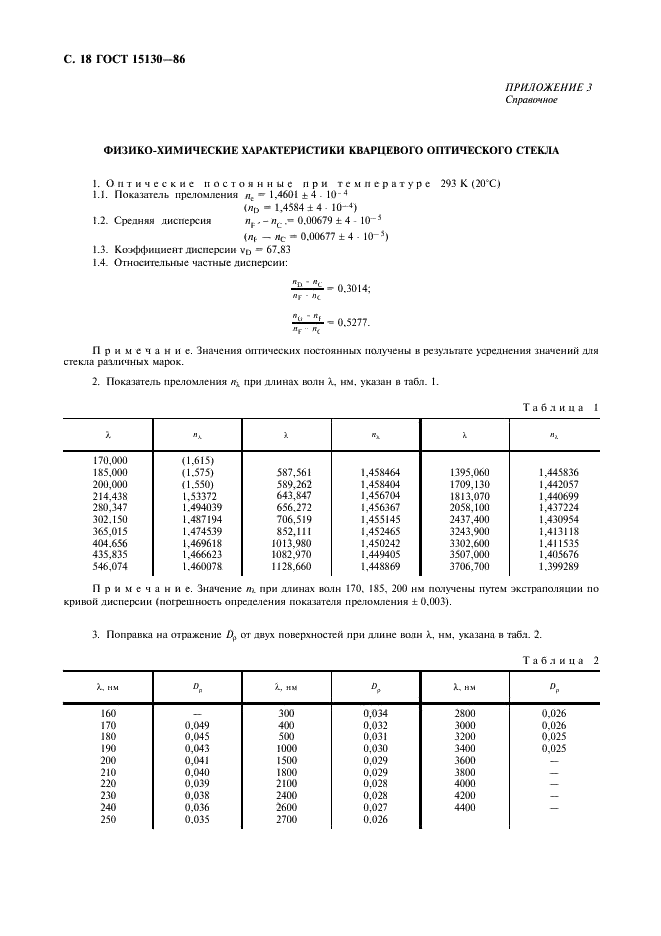  15130-86