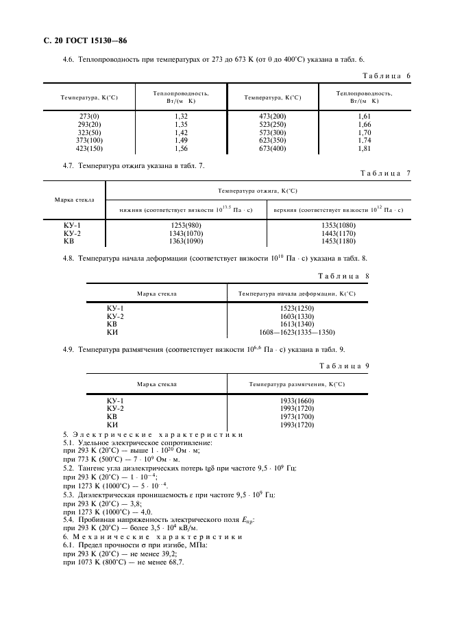  15130-86