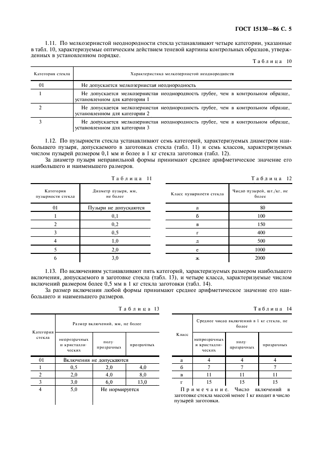  15130-86