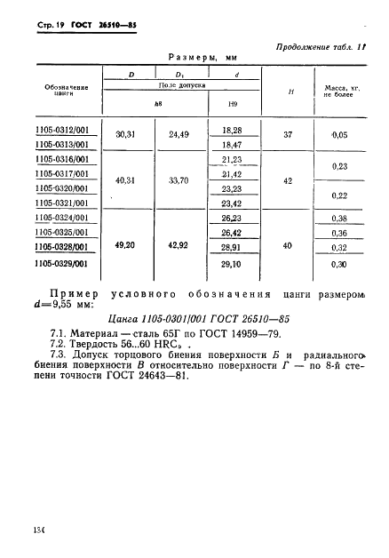  26510-85