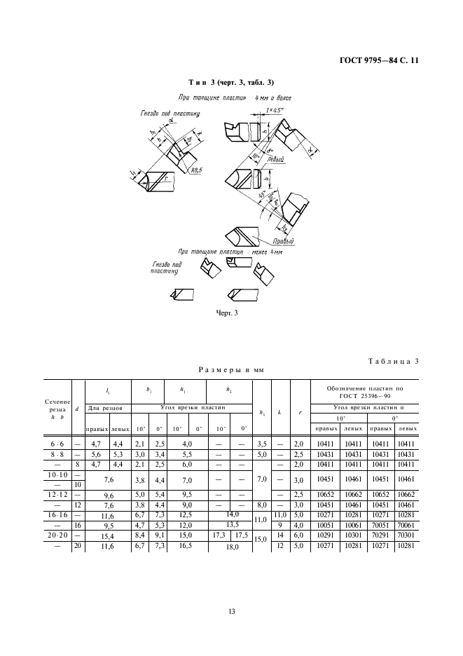  9795-84