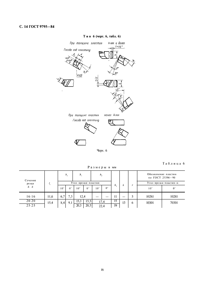  9795-84