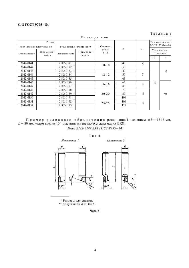  9795-84