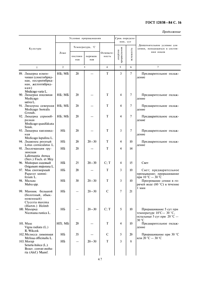  12038-84