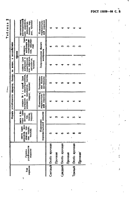  11039-84