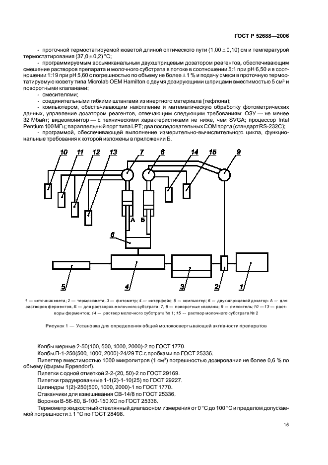   52688-2006