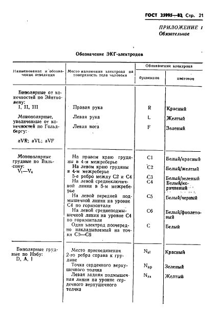  25995-83