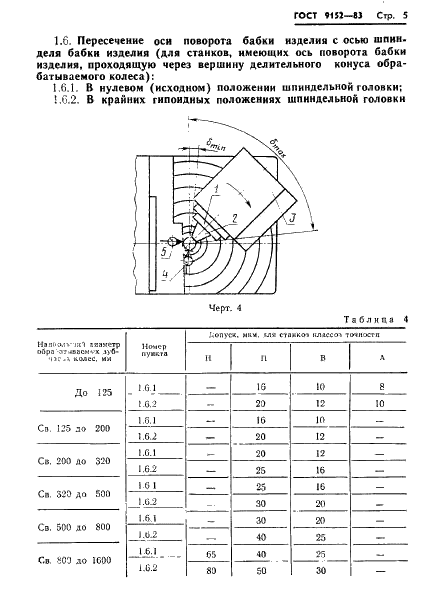  9152-83