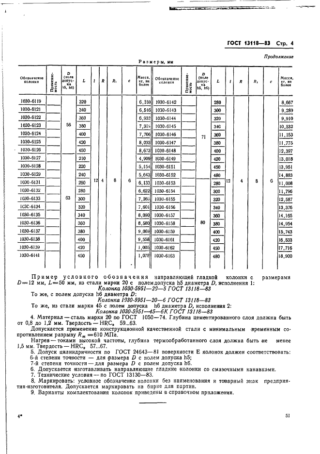  13118-83