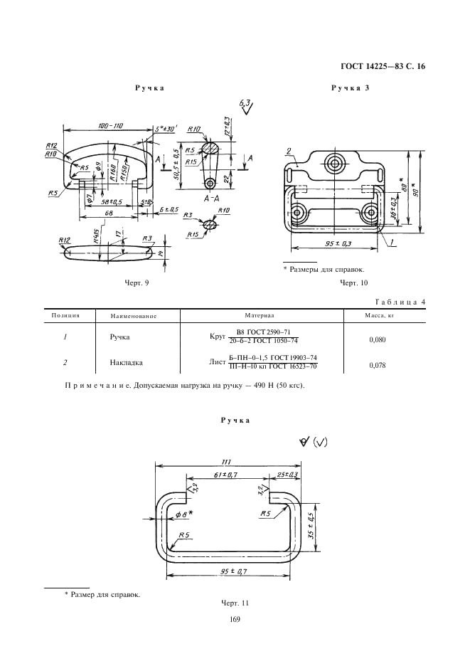  14225-83