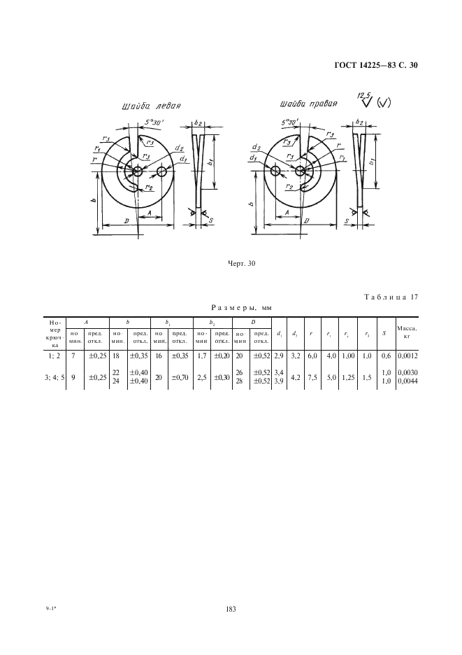  14225-83