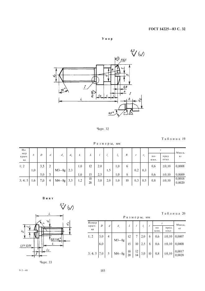  14225-83