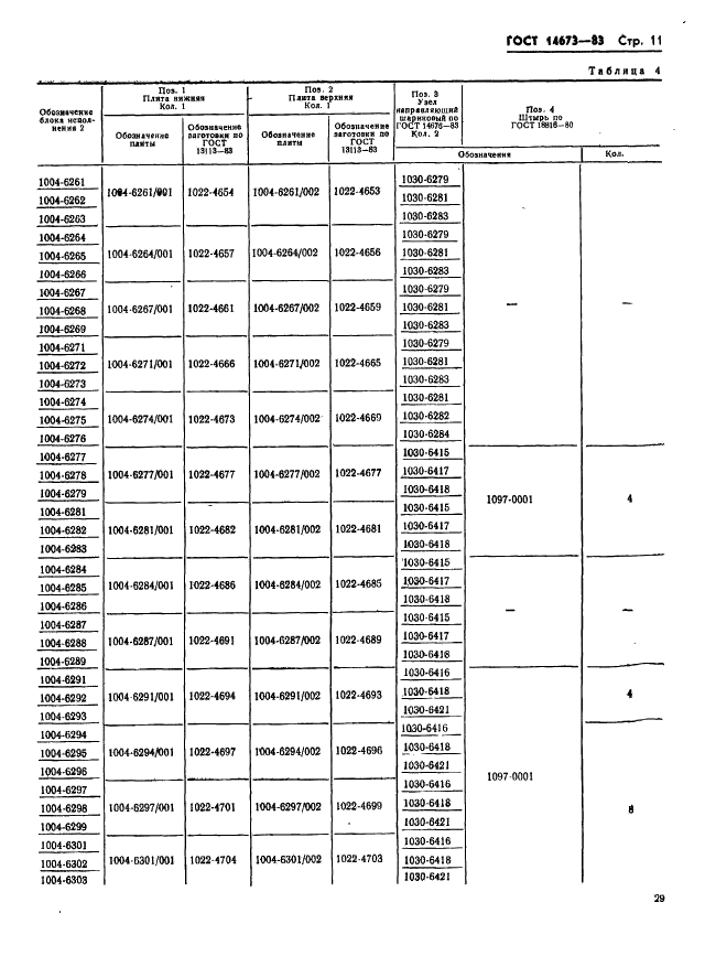  14673-83