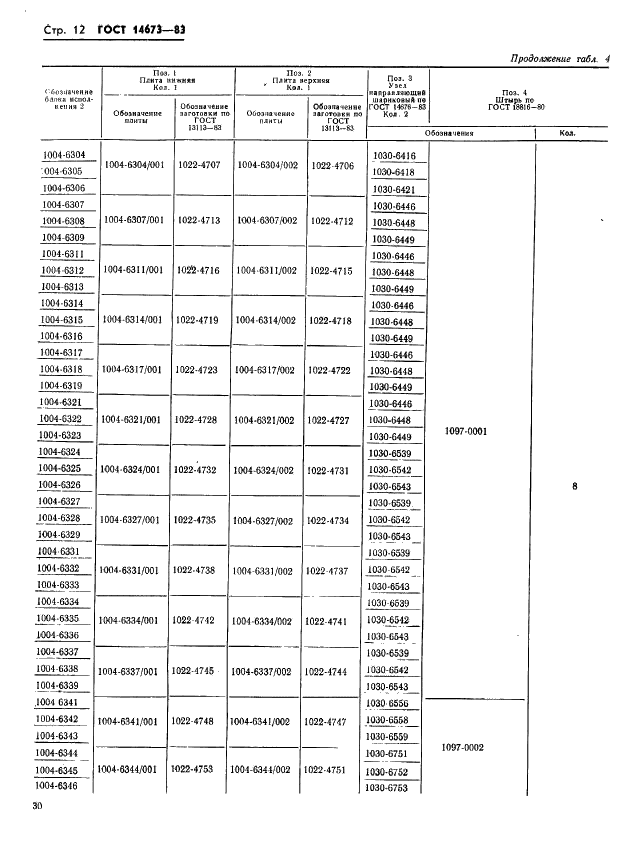  14673-83