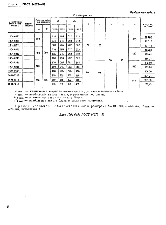  14673-83