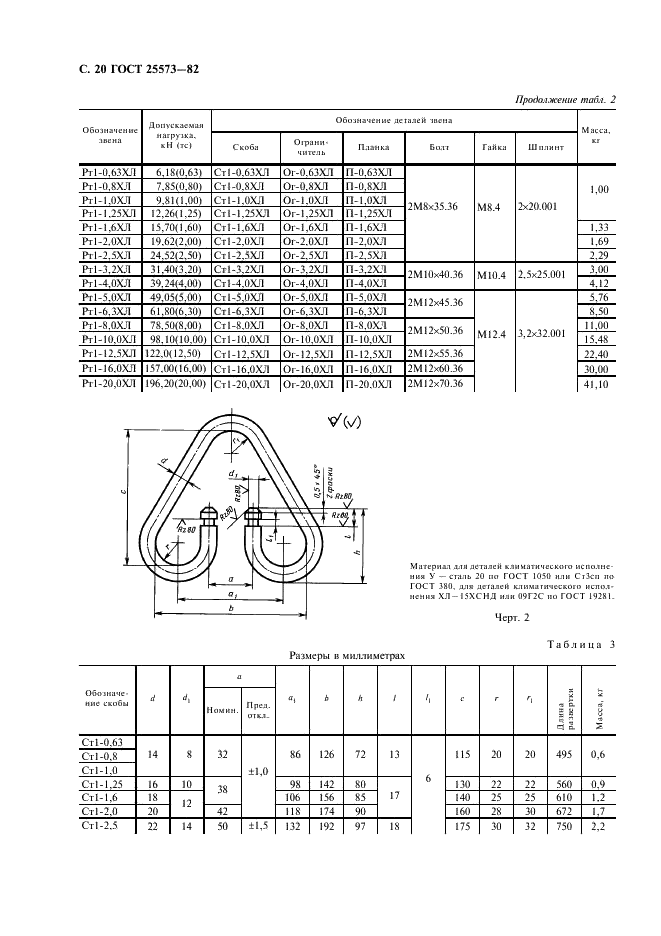  25573-82