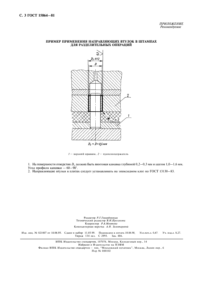  15864-81