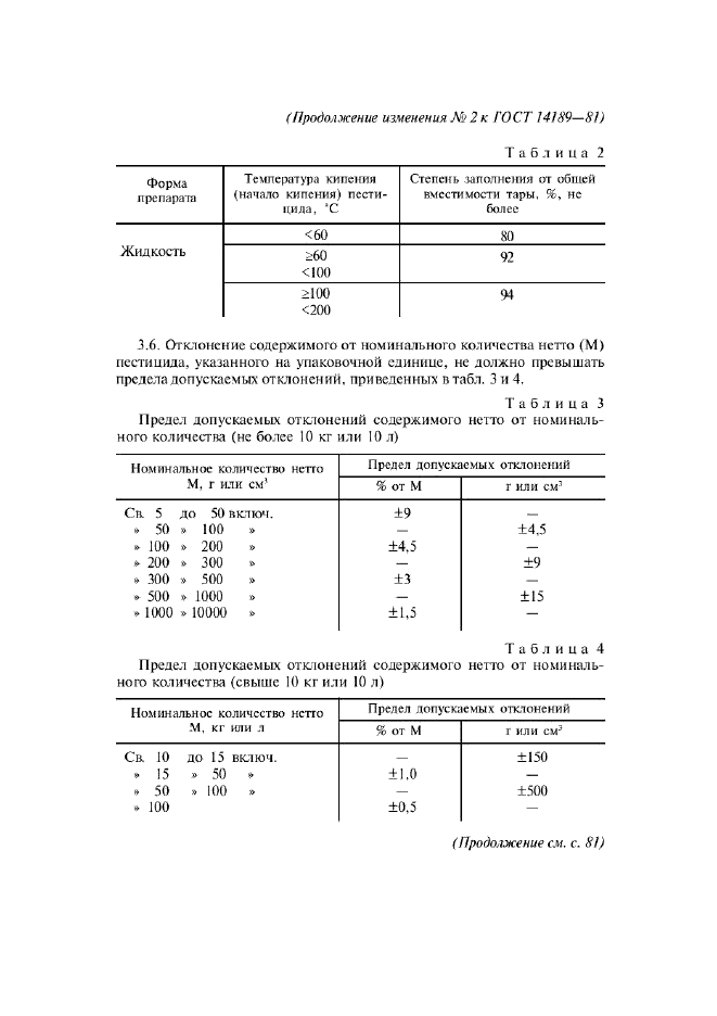  14189-81