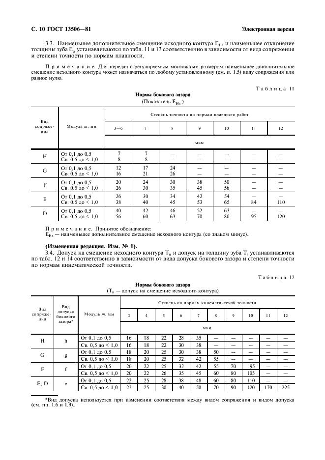  13506-81