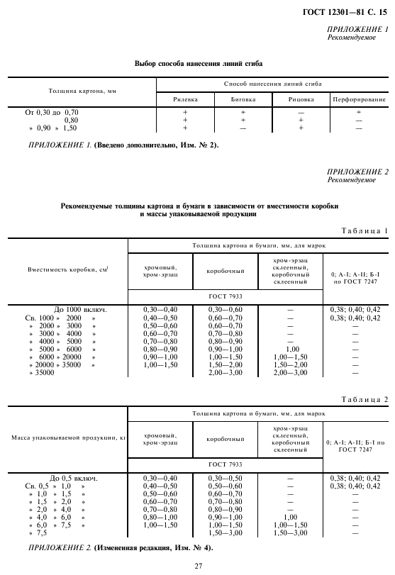  12301-81