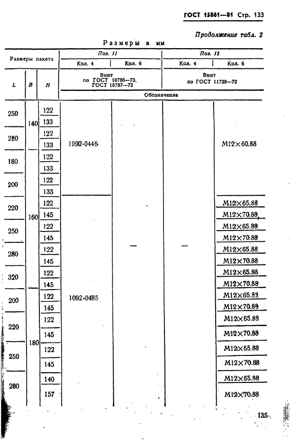  15861-81