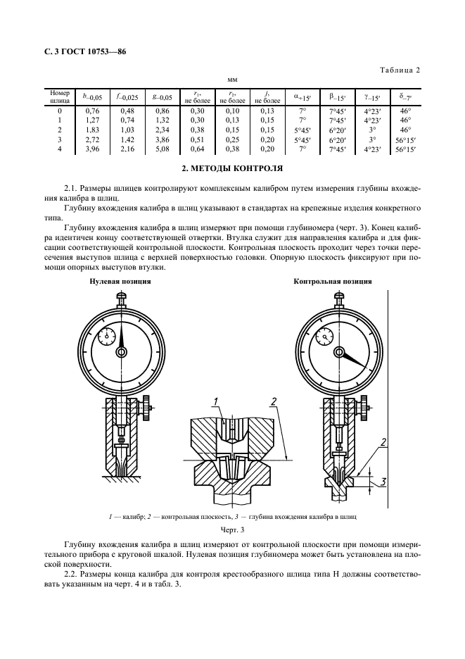  10753-86