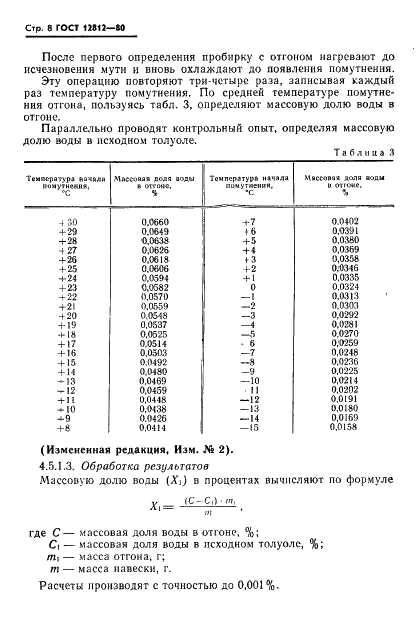  12812-80