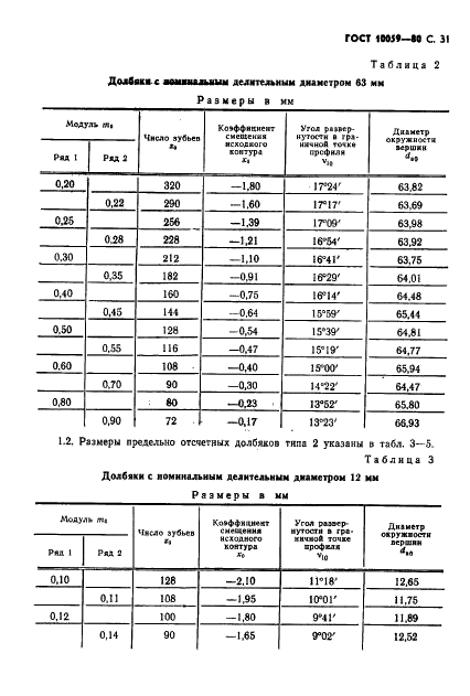  10059-80