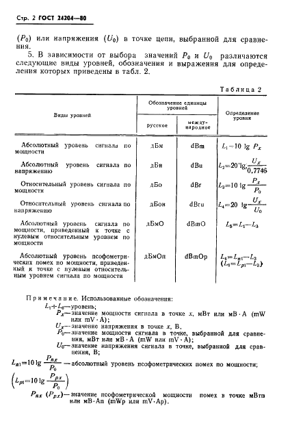  24204-80