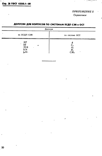  13218.1-80