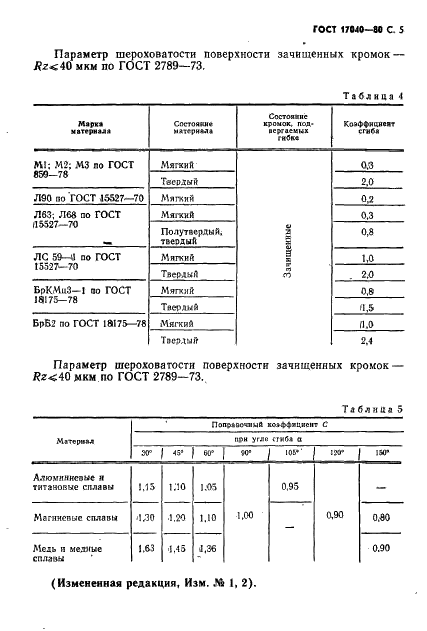  17040-80