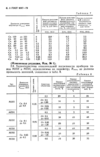  9847-79