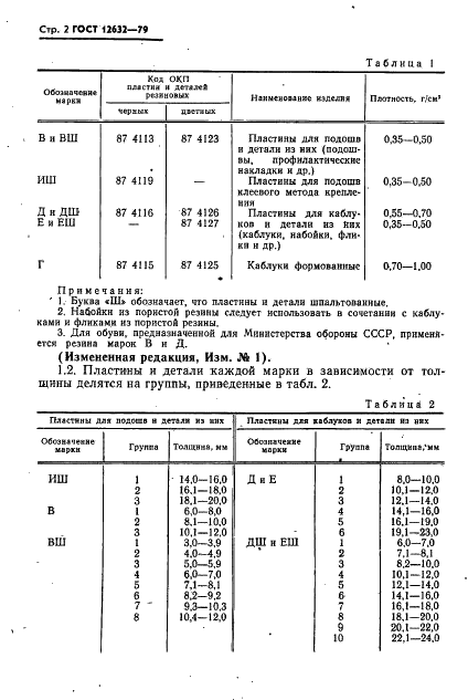  12632-79