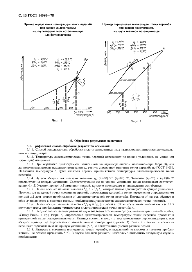  14080-78