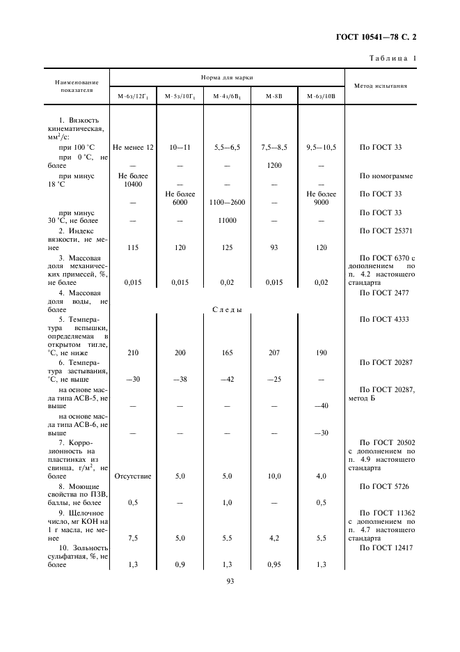  10541-78